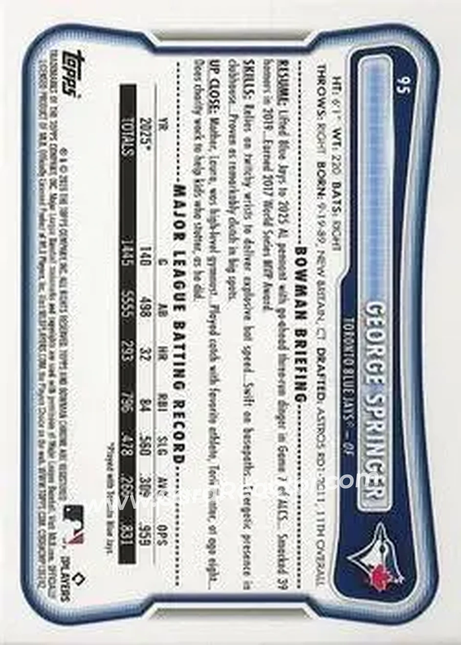 2026 Bowman - Neon Green #95 - George Springer - Toronto Blue Jays - Back