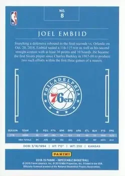 Back of Joel Embiid