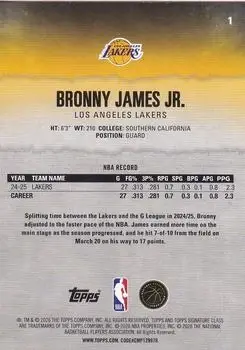 Back of Bronny James