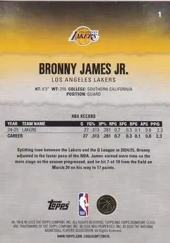 Back of Bronny James