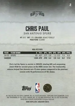 Back of Chris Paul