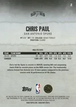 Back of Chris Paul