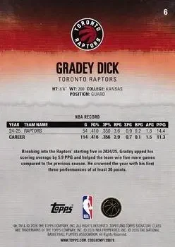 Back of Gradey Dick