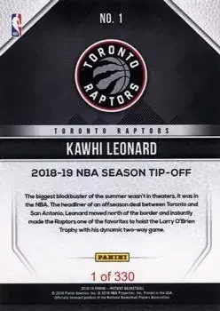 Back of Kawhi Leonard