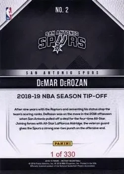 Back of DeMar DeRozan