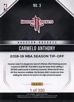 Back of Carmelo Anthony