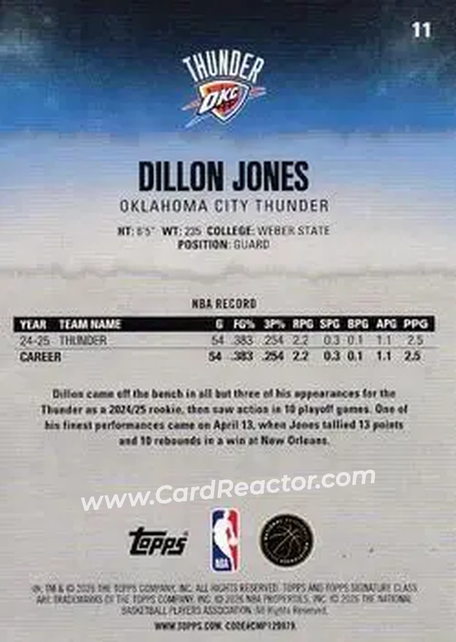 2025-26 Topps Signature Class #11 - Dillon Jones - Oklahoma City Thunder - Back