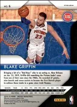 Back of Blake Griffin