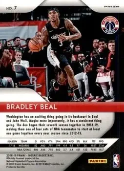 Back of Bradley Beal