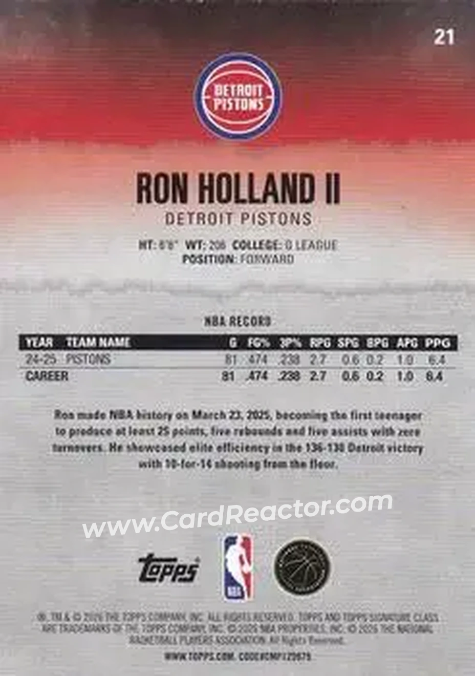 2025-26 Topps Signature Class #21 - Ron Holland II - Detroit Pistons - Back