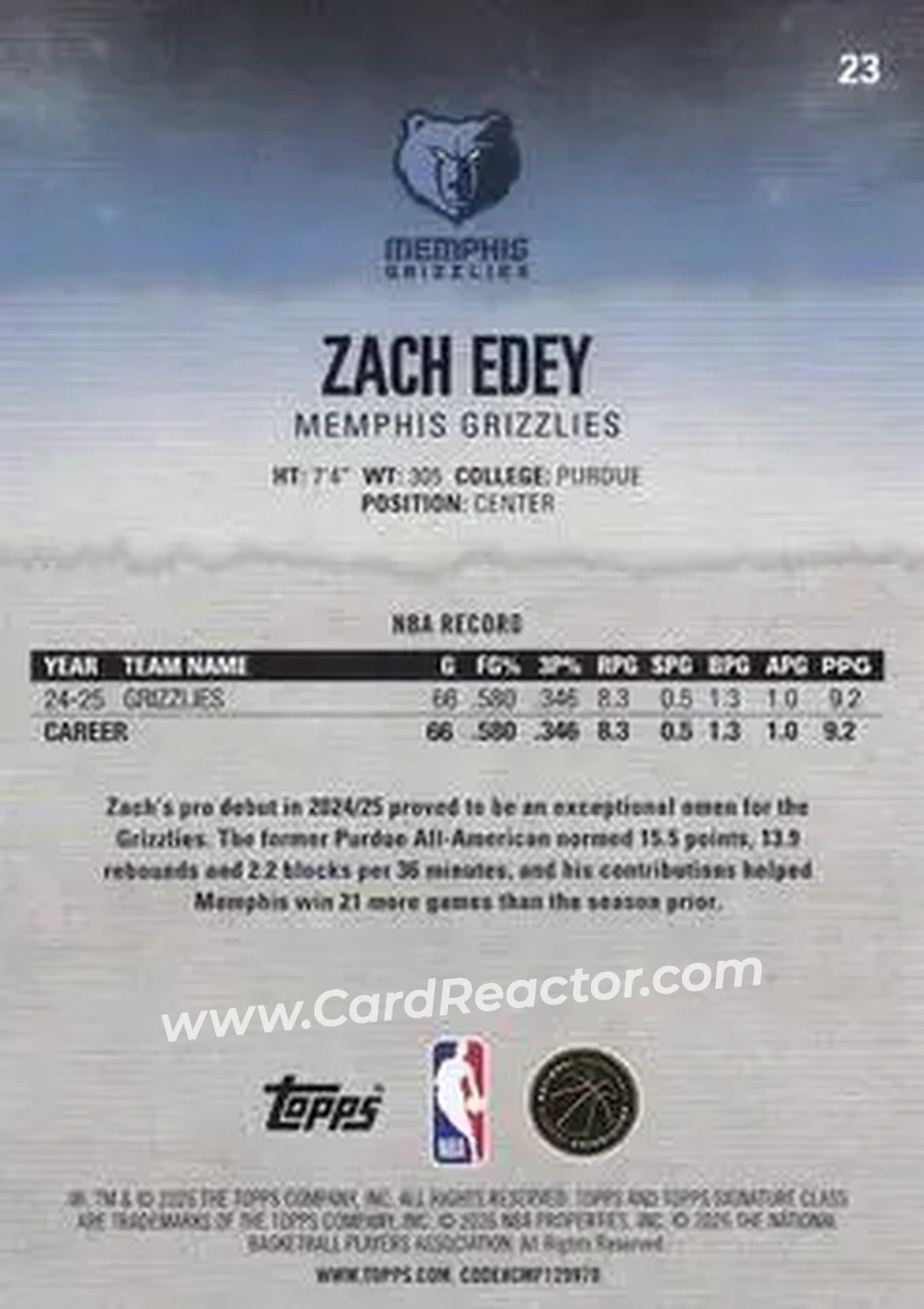 2025-26 Topps Signature Class #23 - Zach Edey - Memphis Grizzlies - Back