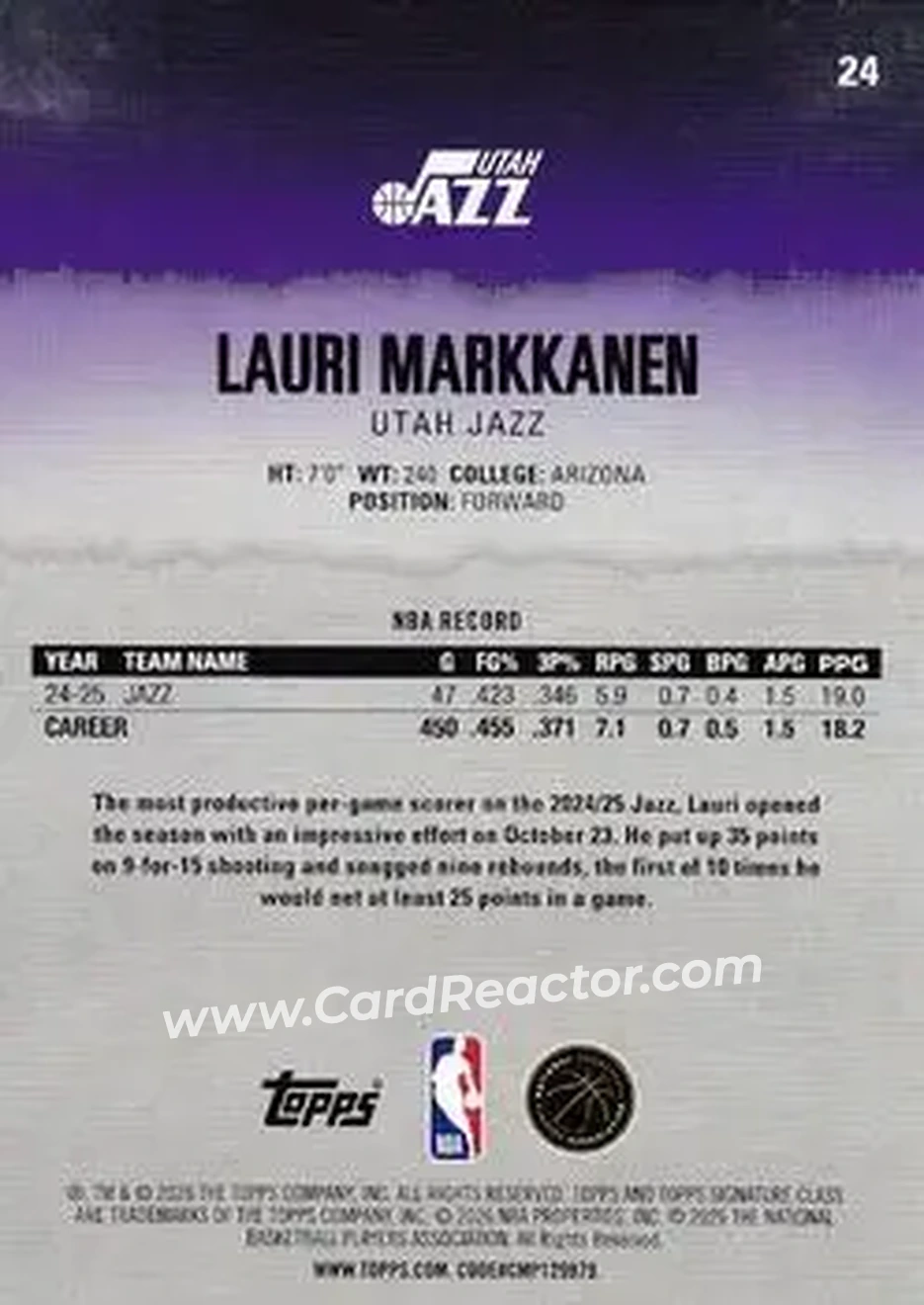 2025-26 Topps Signature Class #24 - Lauri Markkanen - Utah Jazz - Back