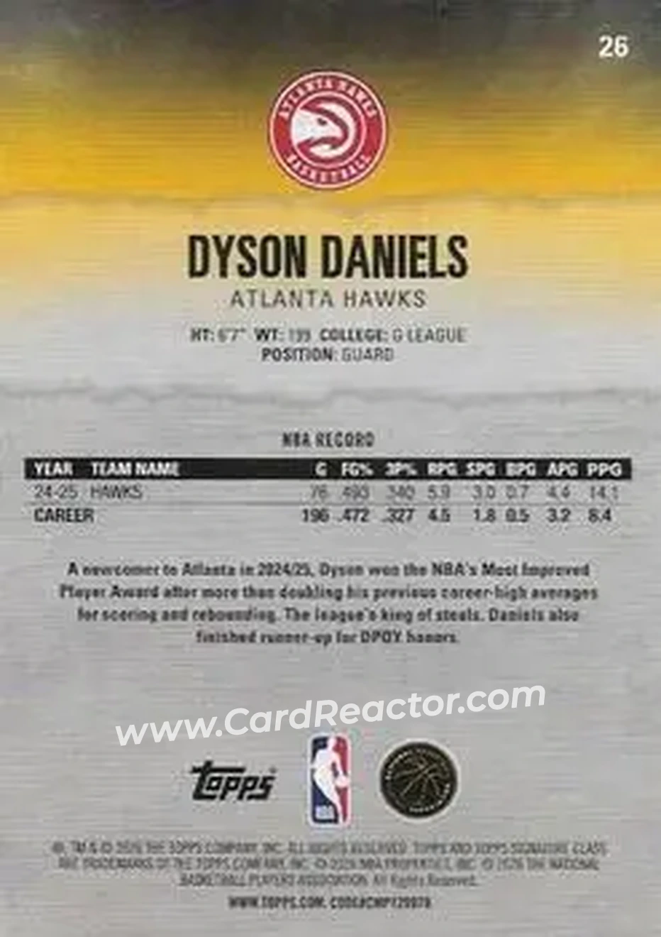 2025-26 Topps Signature Class #26 - Dyson Daniels - Atlanta Hawks - Back