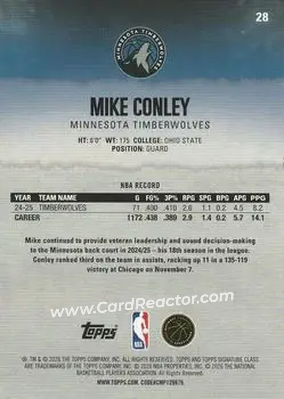 2025-26 Topps Signature Class #28 - Mike Conley - Minnesota Timberwolves - Back
