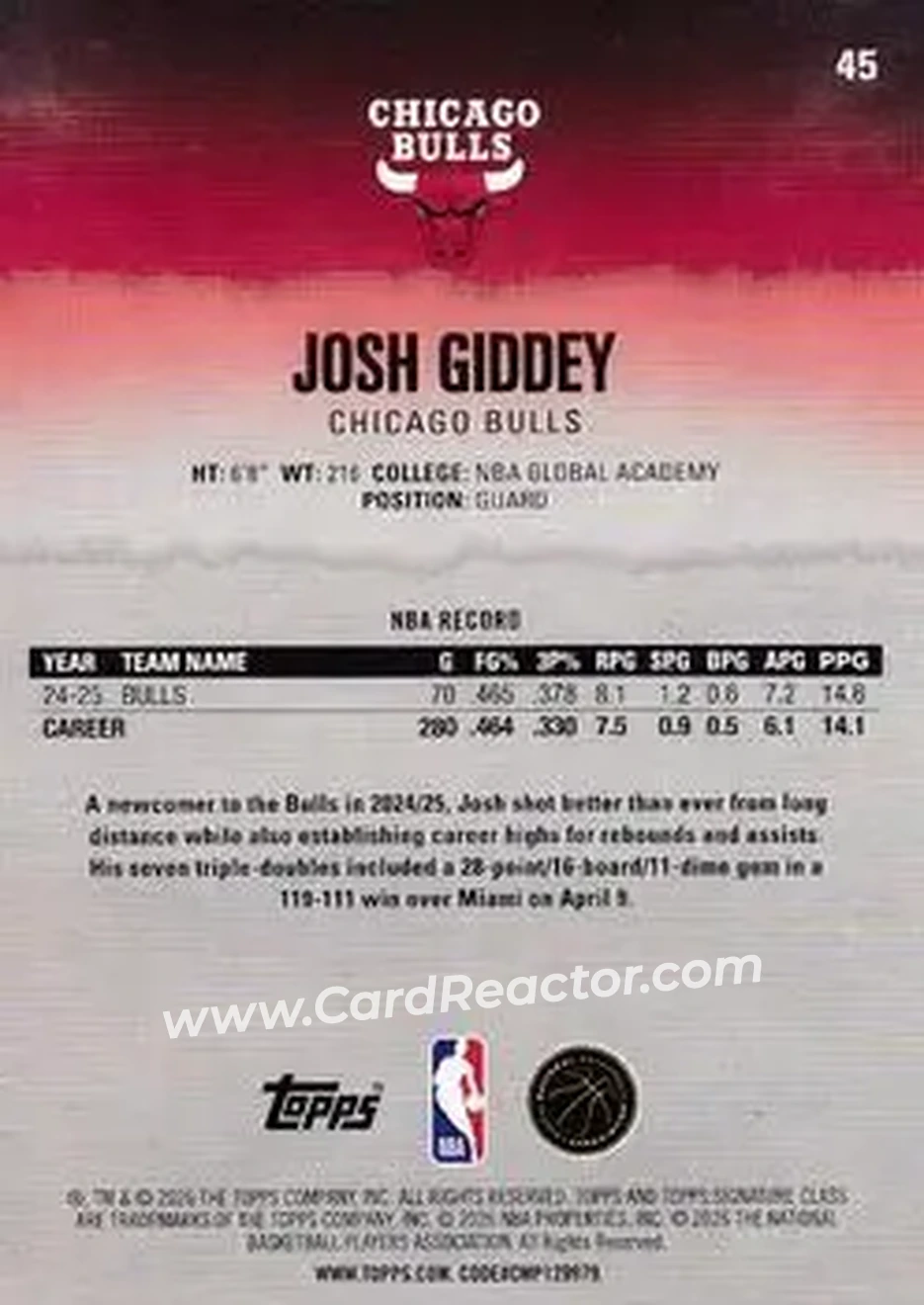 2025-26 Topps Signature Class #45 - Josh Giddey - Chicago Bulls - Back