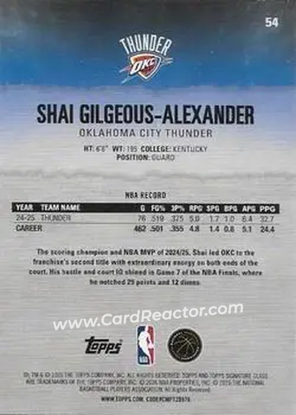 2025-26 Topps Signature Class #54 - Shai Gilgeous-Alexander - Oklahoma City Thunder - Back