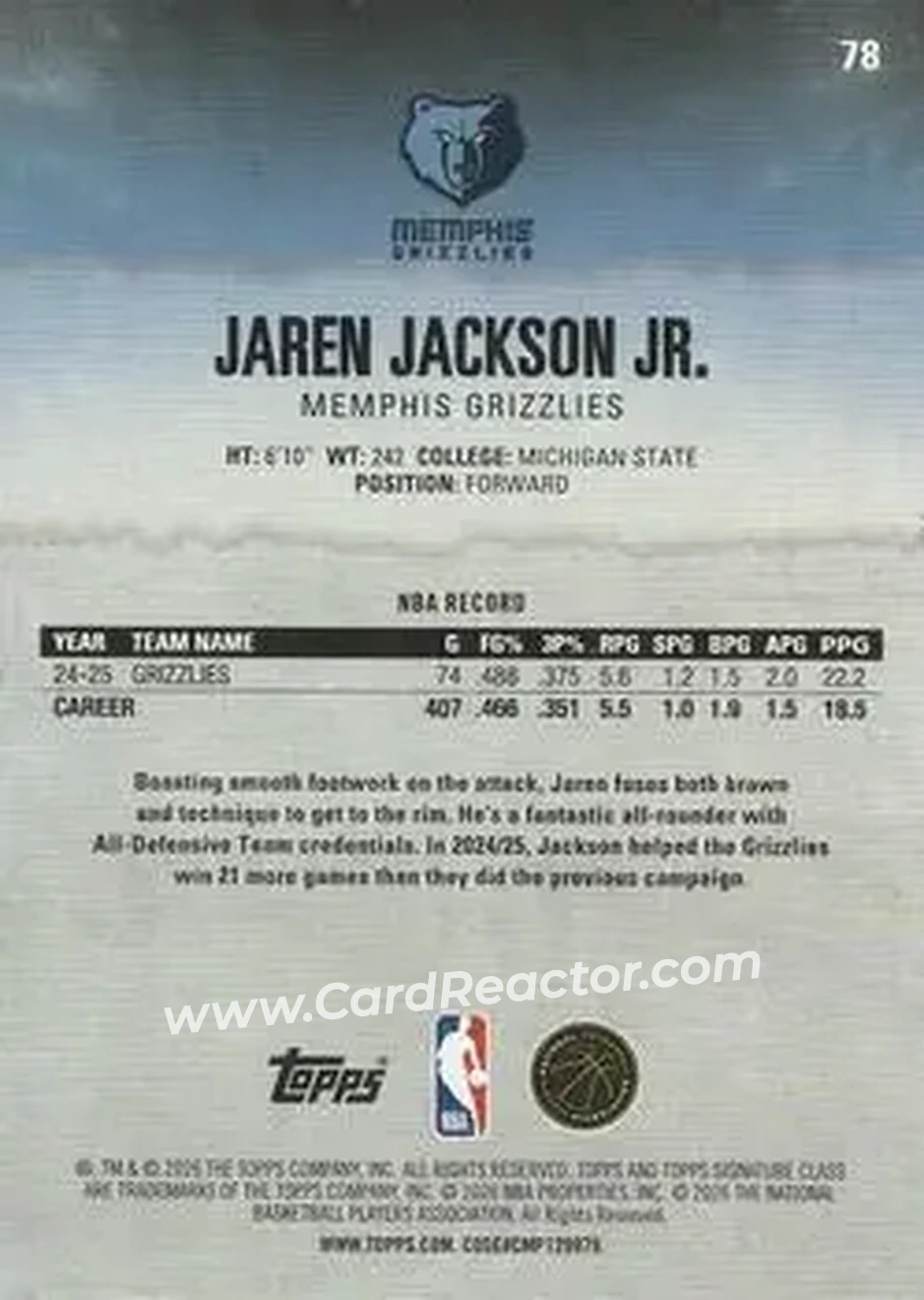 2025-26 Topps Signature Class #78 - Jaren Jackson Jr. - Memphis Grizzlies - Back