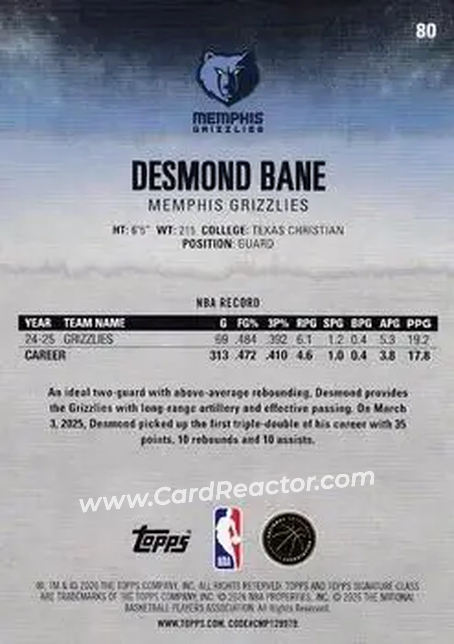 2025-26 Topps Signature Class #80 - Desmond Bane - Memphis Grizzlies - Back 2025-26 Topps Signature Class #80 - Desmond Bane - Memphis Grizzlies - Back