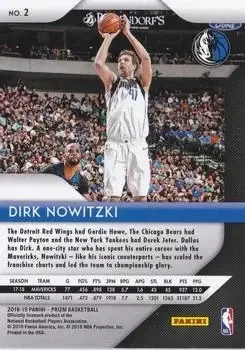 Back of Dirk Nowitzki