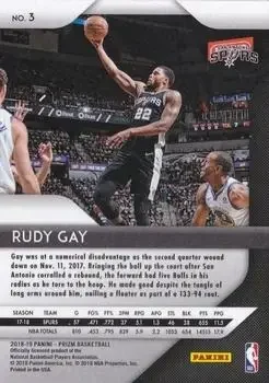 Back of Rudy Gay