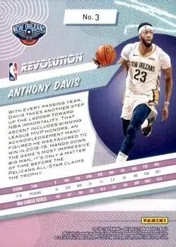Back of Anthony Davis