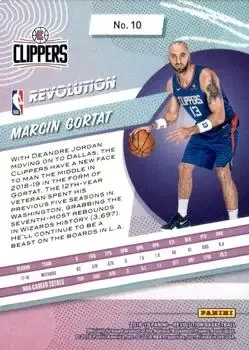 Back of Marcin Gortat