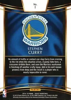 Back of Stephen Curry