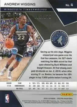 Back of Andrew Wiggins