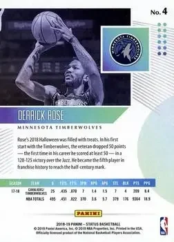 Back of Derrick Rose