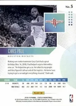 Back of Chris Paul