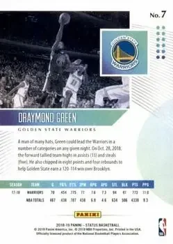 Back of Draymond Green
