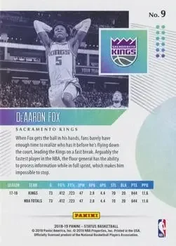 Back of De'Aaron Fox