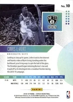 Back of Caris LeVert