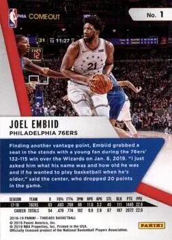 Back of Joel Embiid
