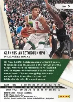 Back of Giannis Antetokounmpo