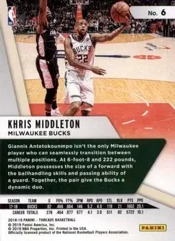 Back of Khris Middleton