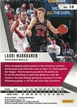 Back of Lauri Markkanen