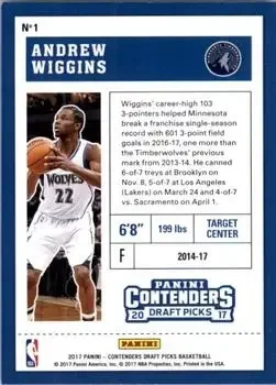 Back of Andrew Wiggins