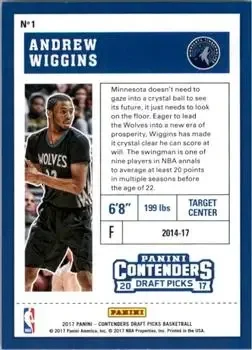 Back of Andrew Wiggins