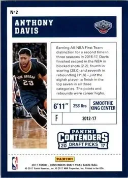 Back of Anthony Davis