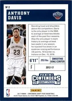 Back of Anthony Davis