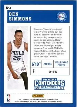 Back of Ben Simmons