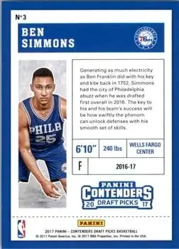 Back of Ben Simmons