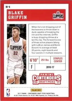 Back of Blake Griffin