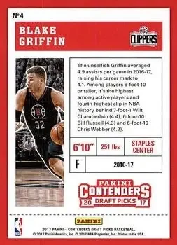 Back of Blake Griffin