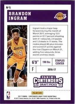 Back of Brandon Ingram