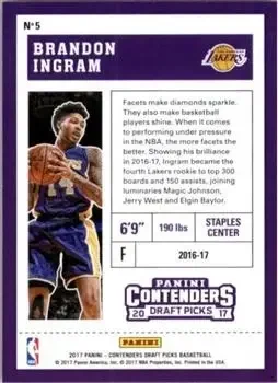Back of Brandon Ingram