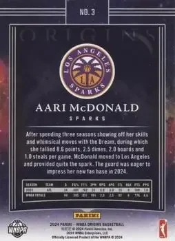 Back of Aari McDonald