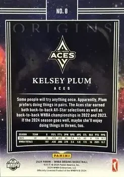 Back of Kelsey Plum