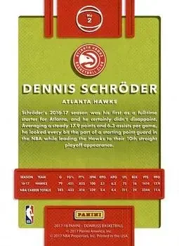 Back of Dennis Schroder